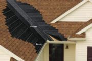 Protecting the Roof Deck from Harmful Moisture with Asphalt Roofing Products